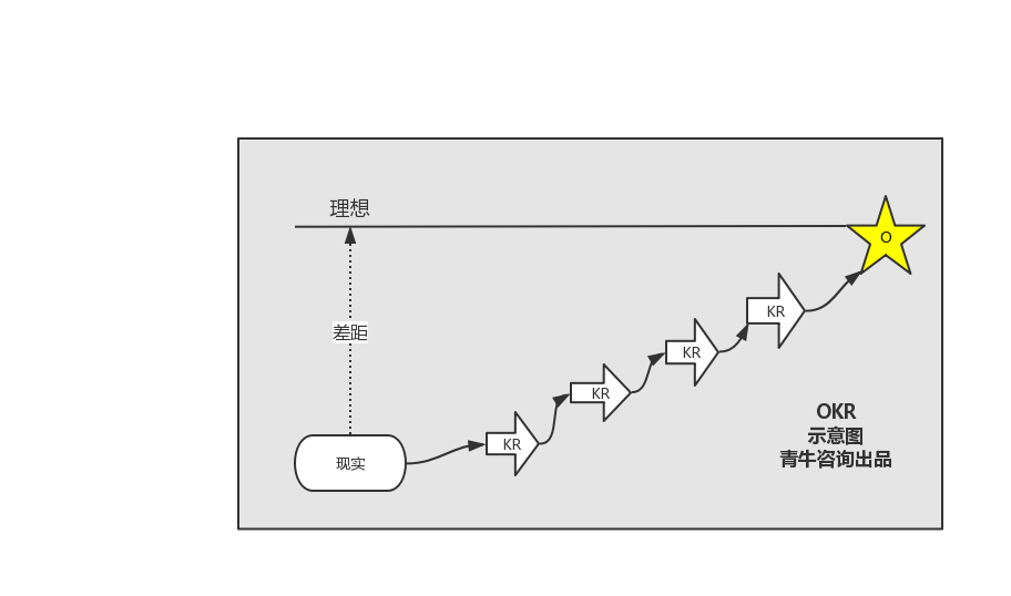 红足一1世66814