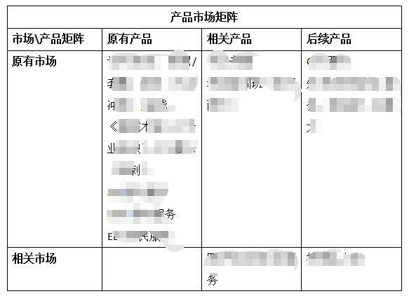 红足一1世66814