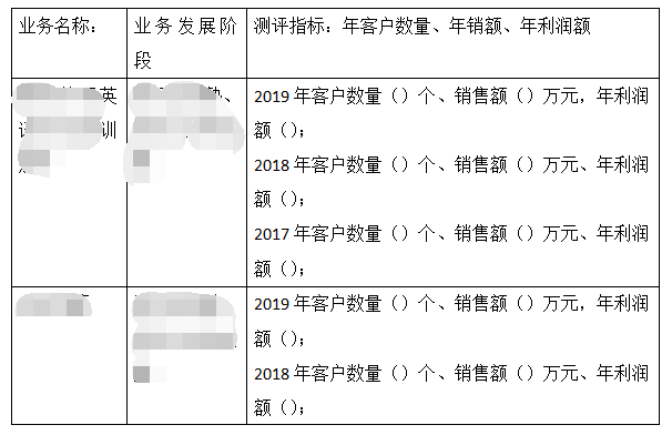红足一1世66814