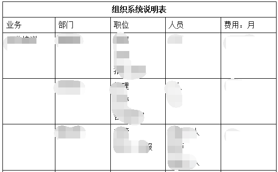 红足一1世66814