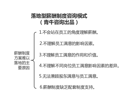 红足一1世66814