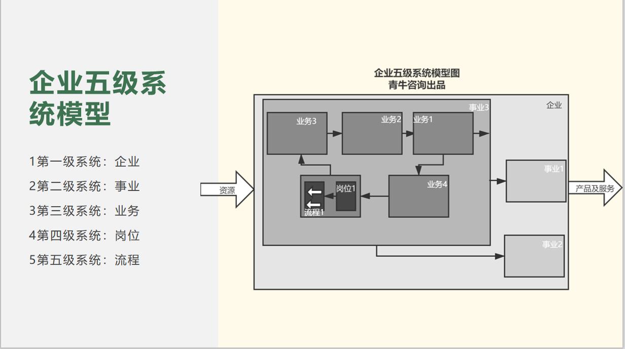 红足一1世66814