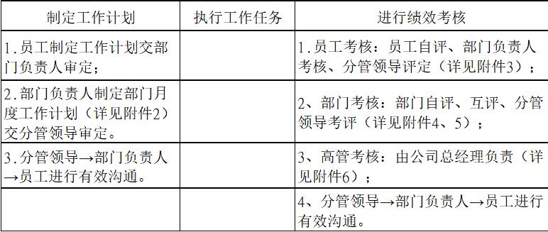 红足一1世66814