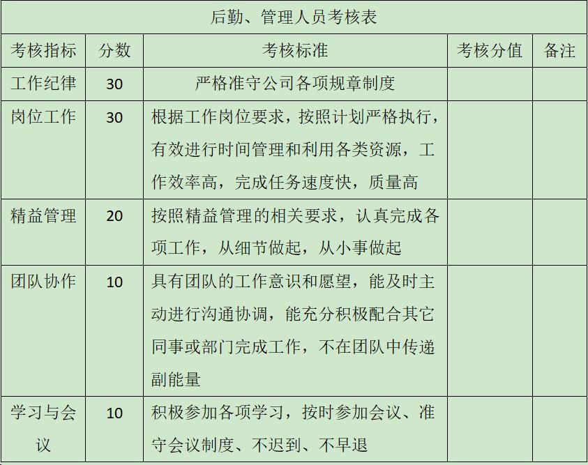 红足一1世66814