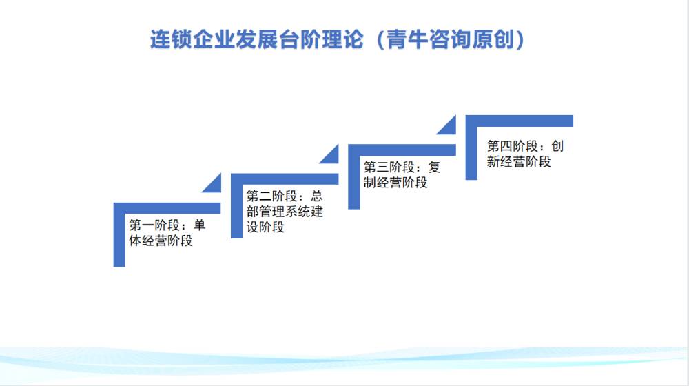 红足一1世66814