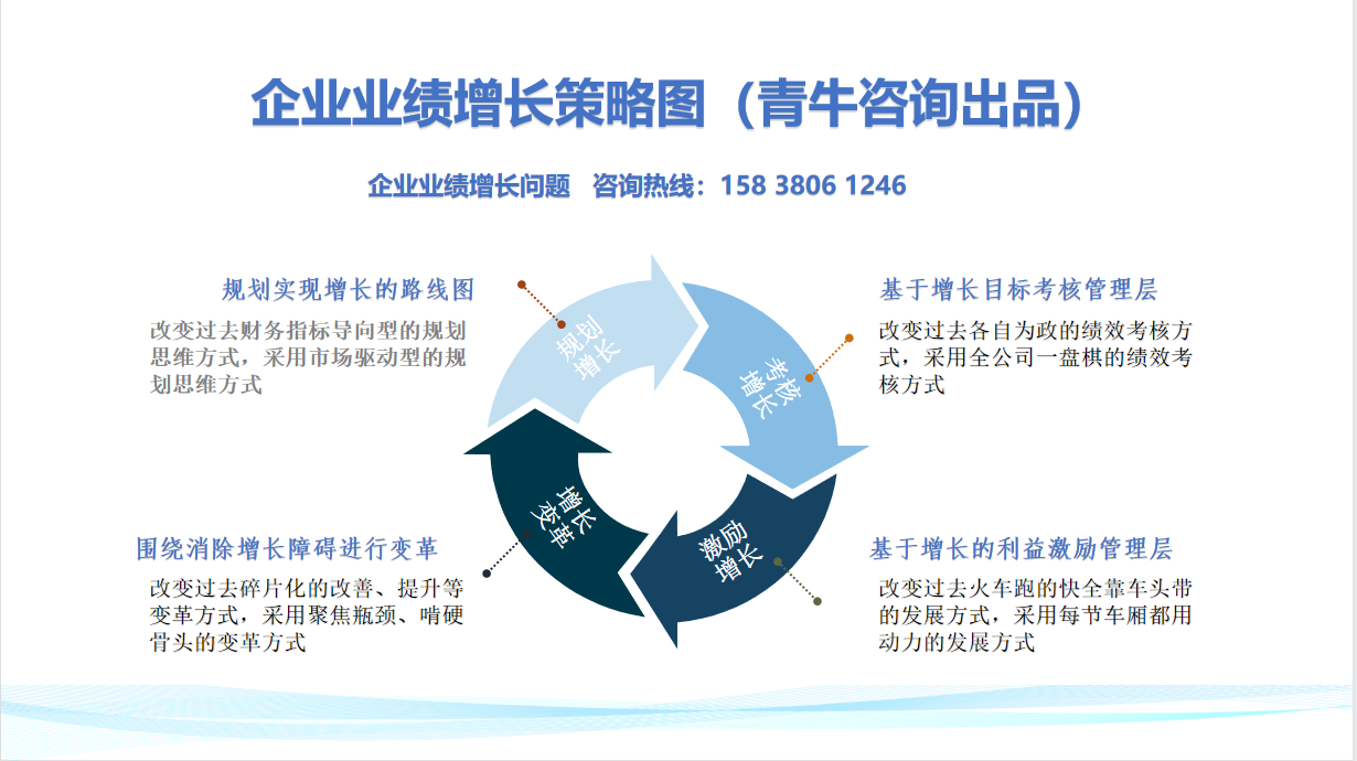 红足一1世66814