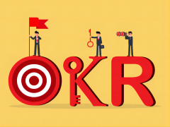 《OKR管理专业课》增进专业、解除困惑