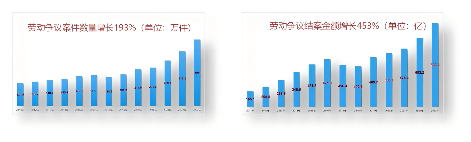 红足一1世66814