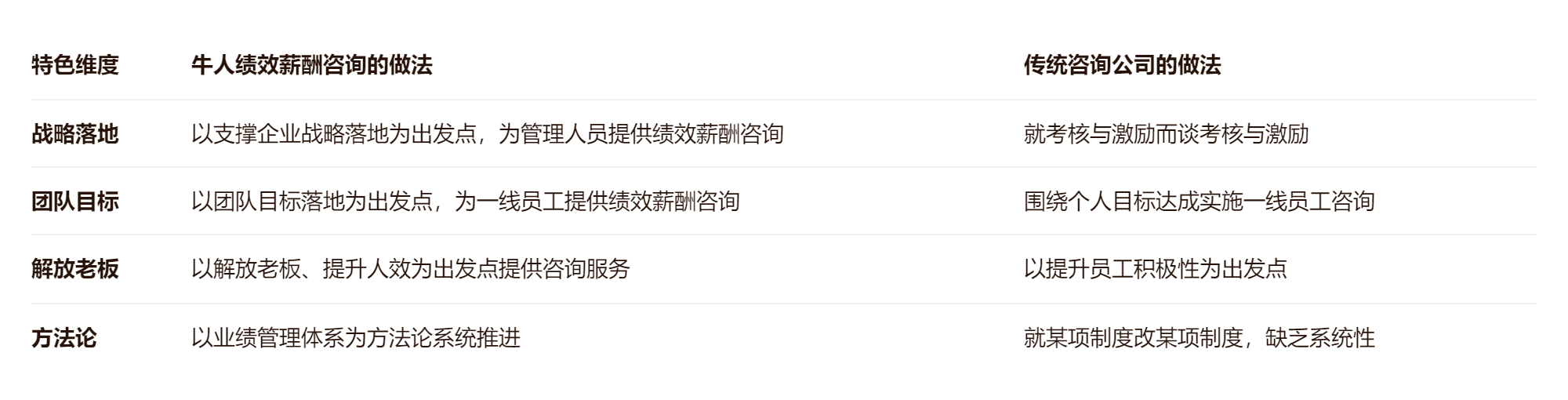 红足一1世66814