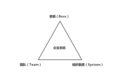 红足一1世66814