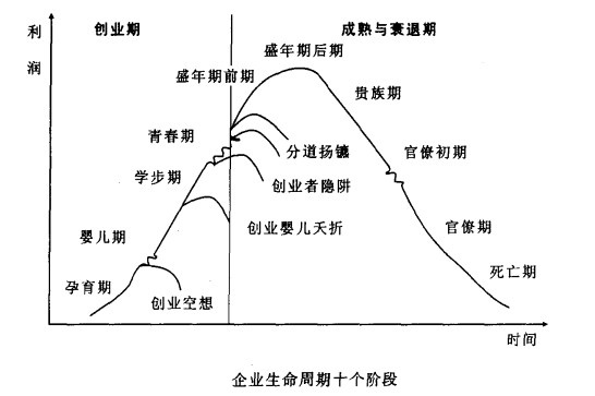 红足一1世66814